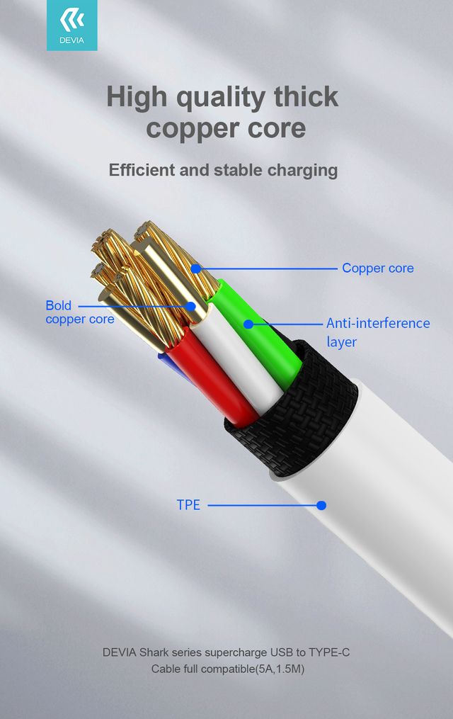 Slika Devia Smart series USB kabel TIP C 5 A, 1.5 m