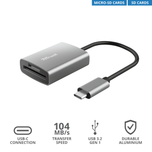 Trust USB-C čitač kartica (24136)